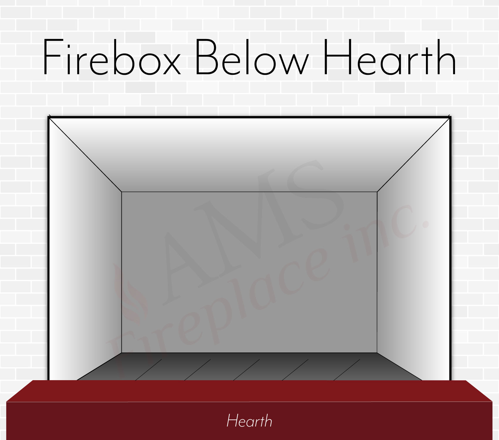 Firebox is Below the Hearth