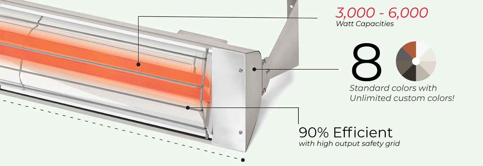 Infratech WD-Series Heater Info Banner